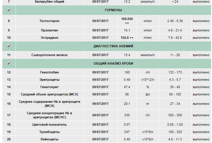 DevilsPharm.in.th - Бодибилдинг форум AnabolicShops