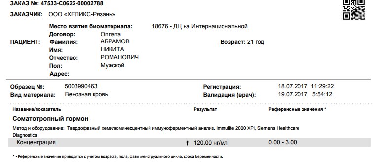 MGT | Гормон Роста | Продукты генной инженерии - Бодибилдинг форум AnabolicShops