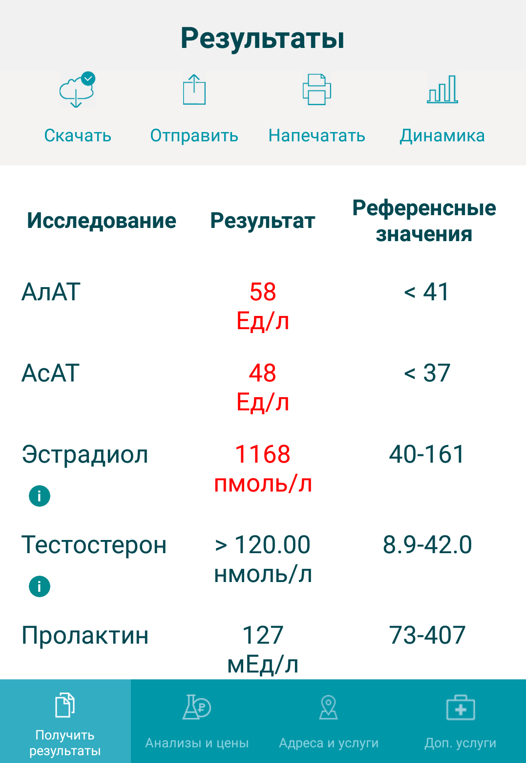 Liming Pharm - Официальный производитель медикаментов в Китае. - Бодибилдинг форум AnabolicShops