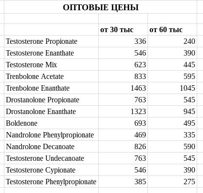 Thomas&Co - Медицинское качество. - Бодибилдинг форум AnabolicShops