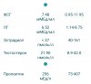 Магазин Фрэнка. Pharmacom Labs Official. Марка №1 в Мире! - Бодибилдинг форум AnabolicShops